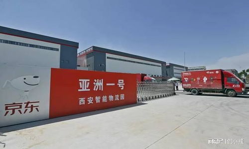 市場動態速覽 地產、科技、零售與留學行業新觀察